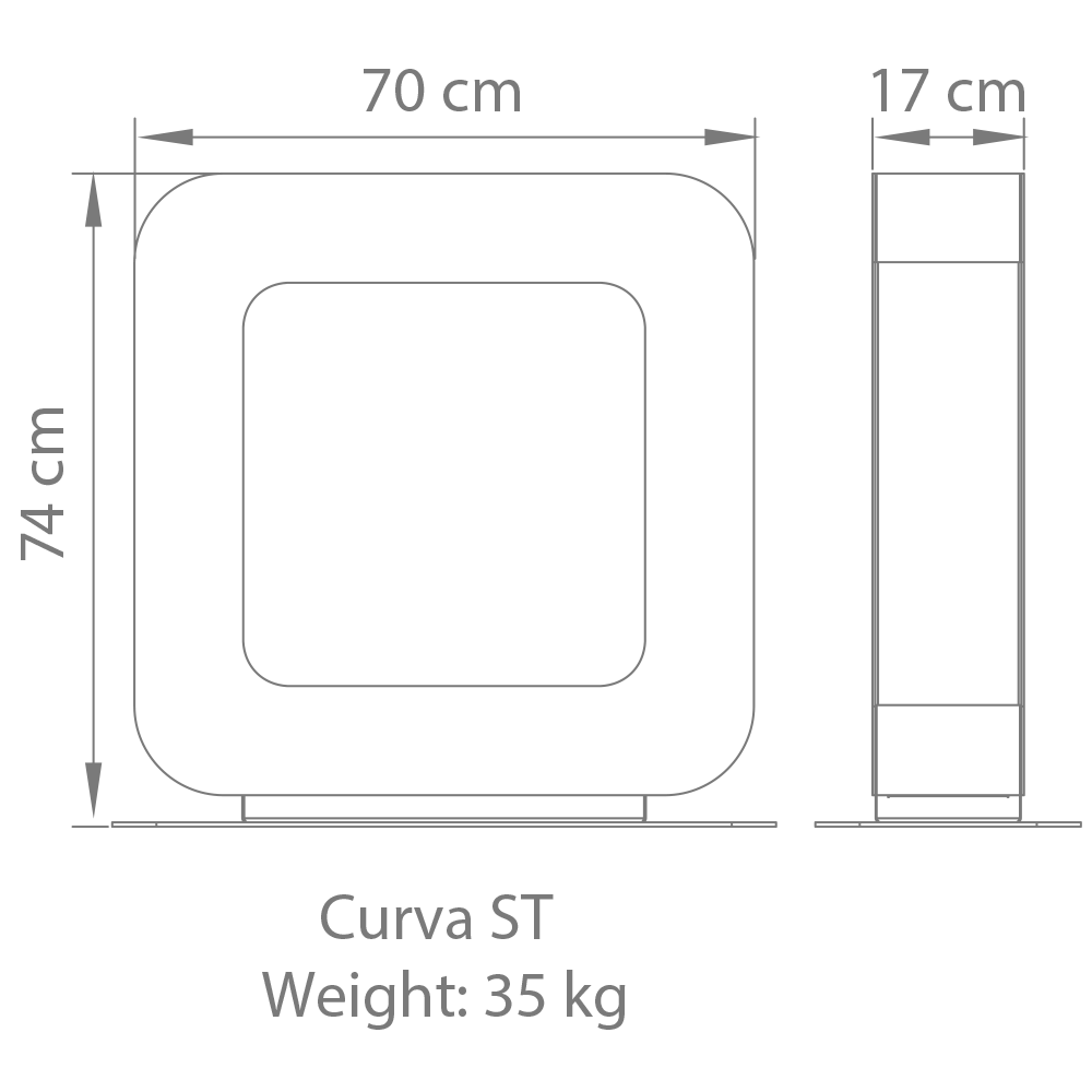 Curva ST