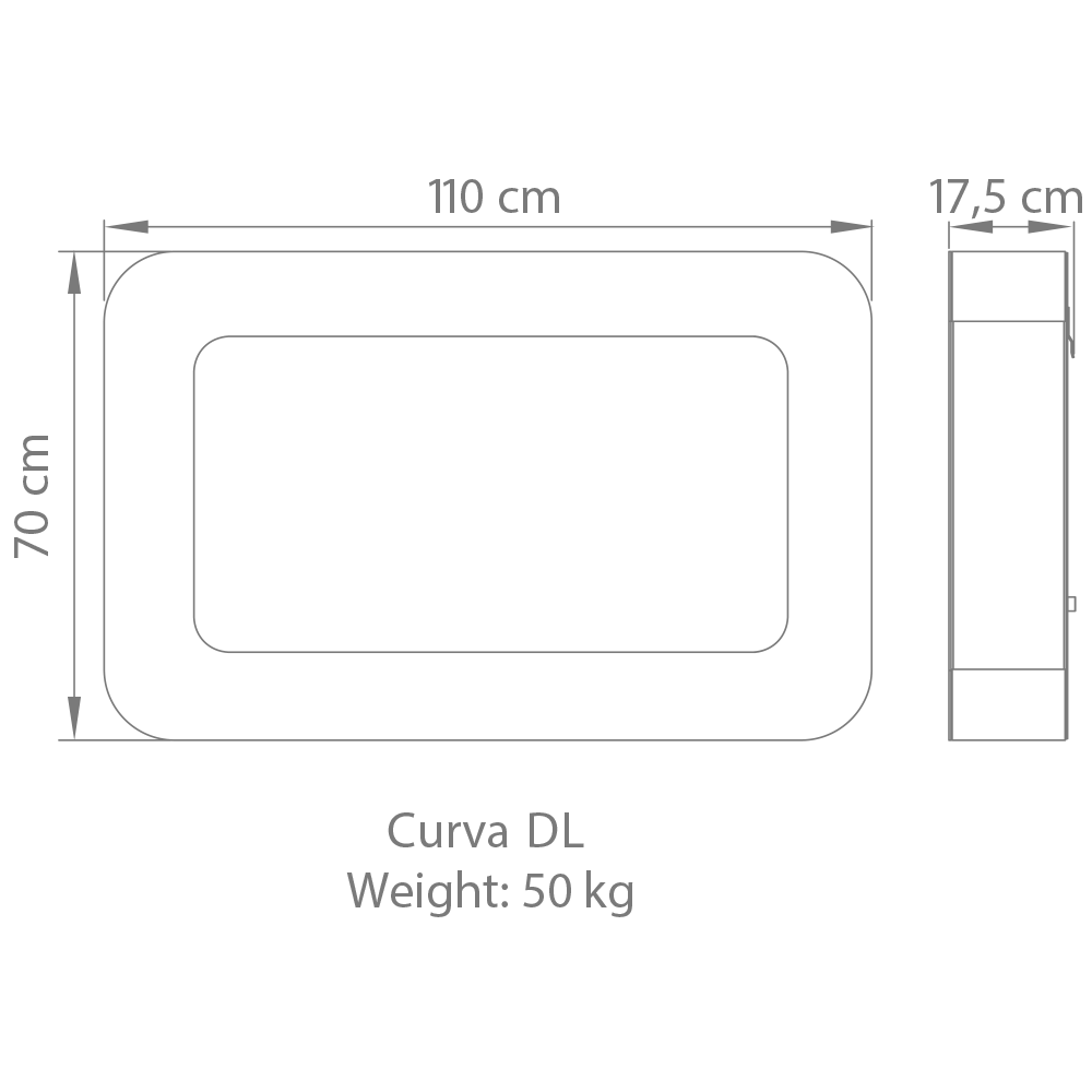Curva DL