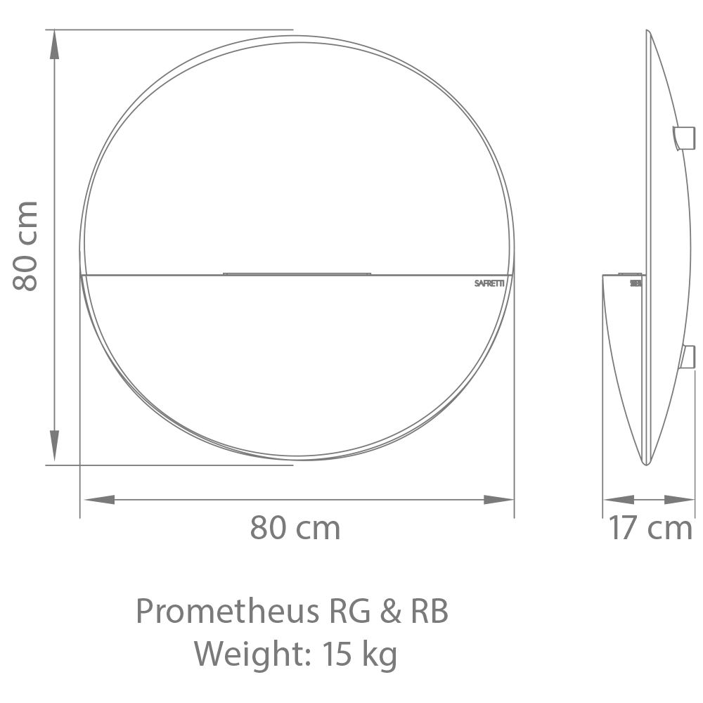 Prometheus RB