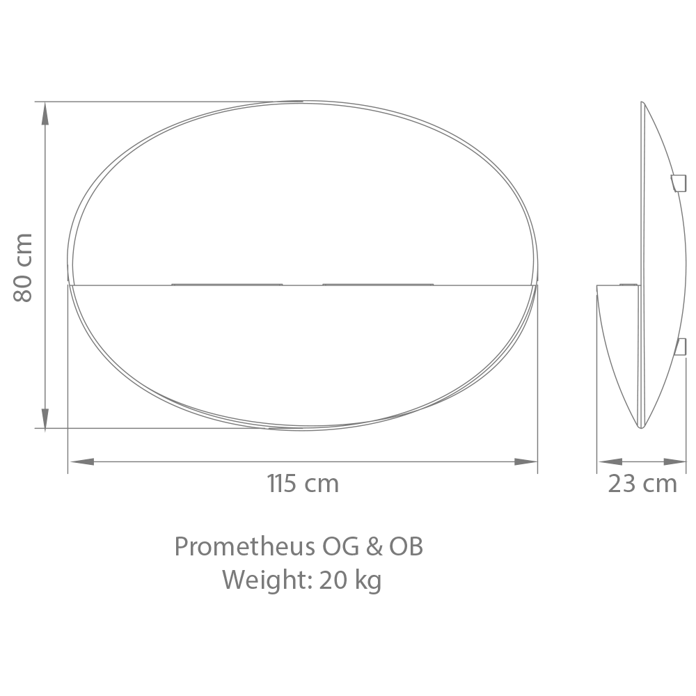 Prometheus OB