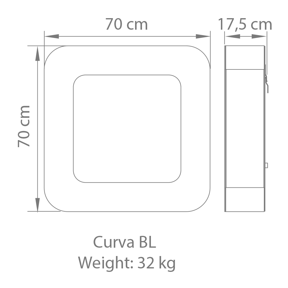 Curva BL